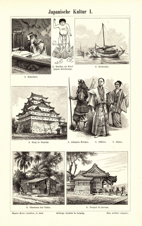 Japanische Kultur. Buchillustration (Stich) von 1896