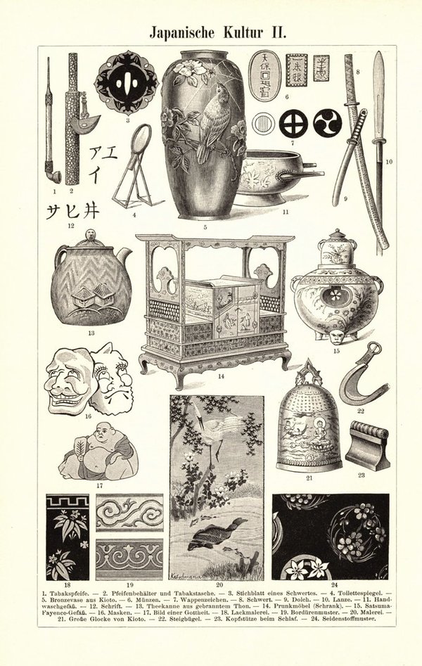 Japanische Kultur. Buchillustration (Stich) von 1896