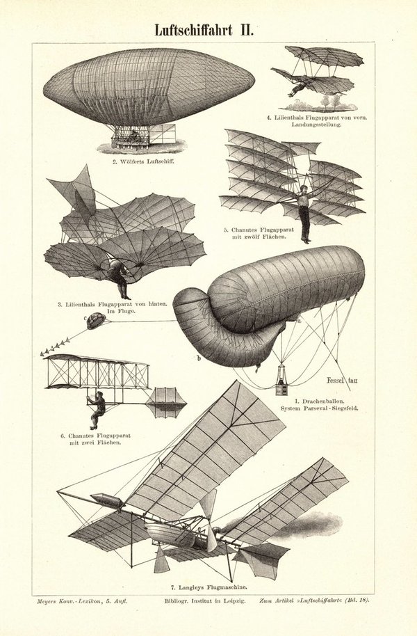 Luftschifffahrt II. Buchillustration (Stich) von 1898