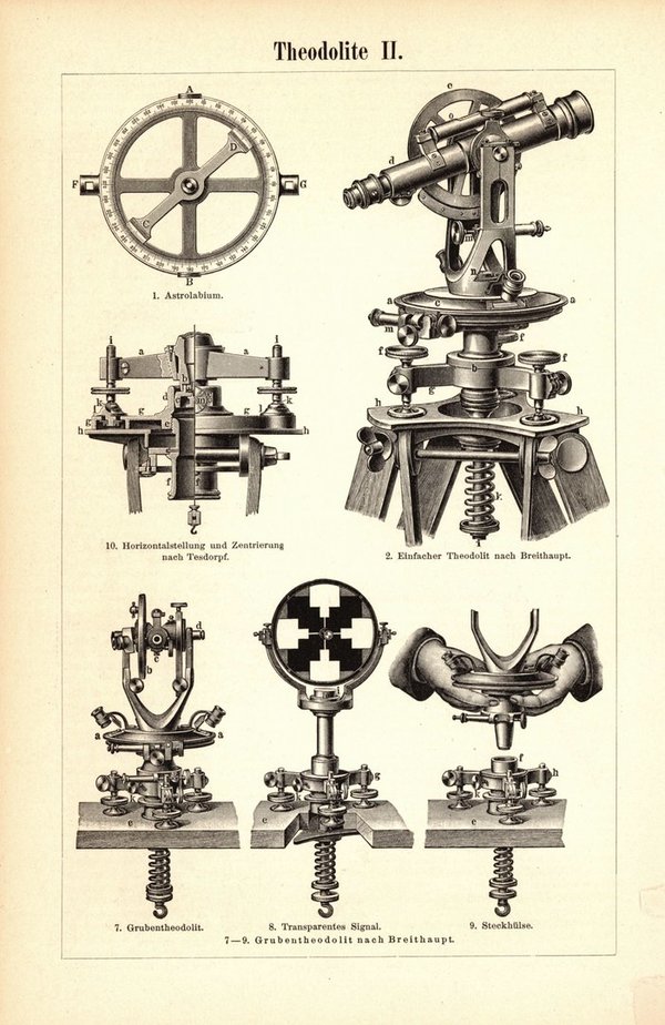 Theodolite. Buchillustration (Stich) von 1898