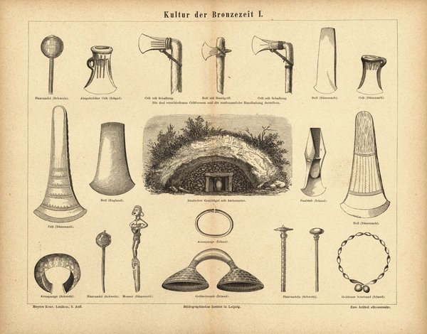 Kultur der Bronzezeit I. Buchillustration (Stich) von 1874
