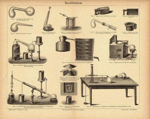 Destillation. Buchillustration (Stich) von 1874