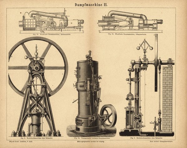 Dampfmaschine II. Buchillustration (Stich) von 1874