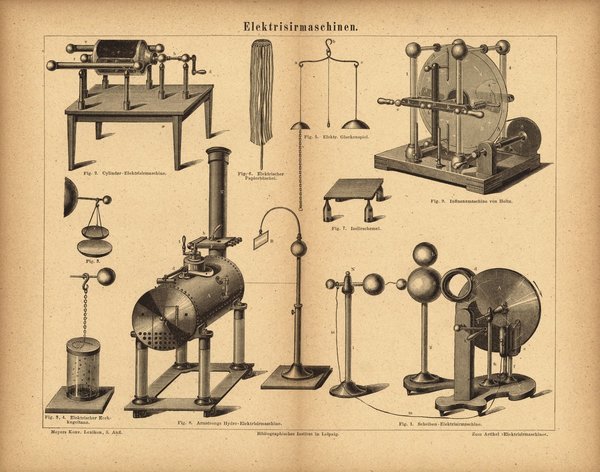 Elektrisiermaschinen. Buchillustration (Stich) von 1875
