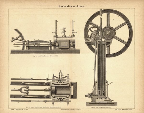 Gaskraftmaschinen. Buchillustration (Stich) von 1876