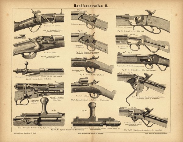Handfeuerwaffen II. Buchillustration (Stich) von 1876