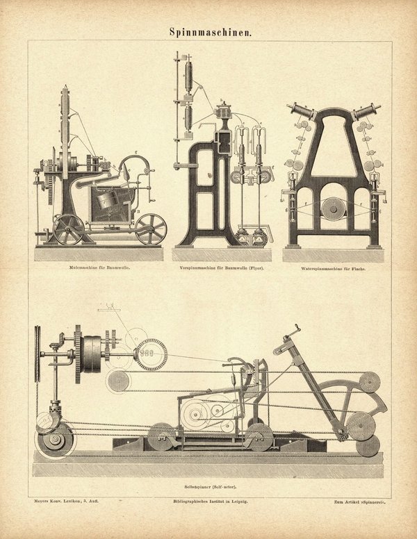 Spinnmaschinen. Buchillustration (Stich) von 1878