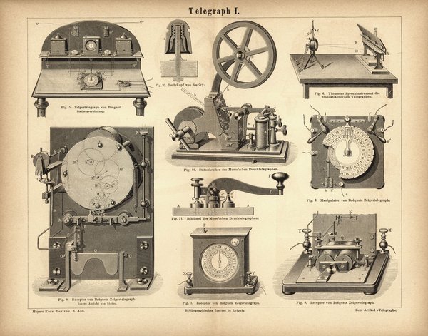 Telegraph I. Buchillustration (Stich) von 1878
