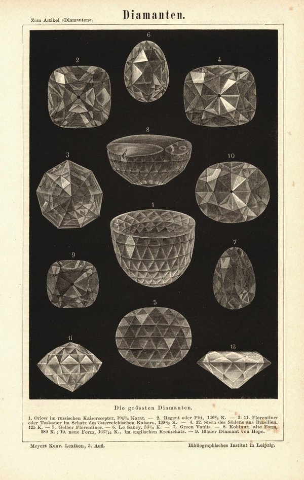 Diamanten. Buchillustration (Stich) von 1875