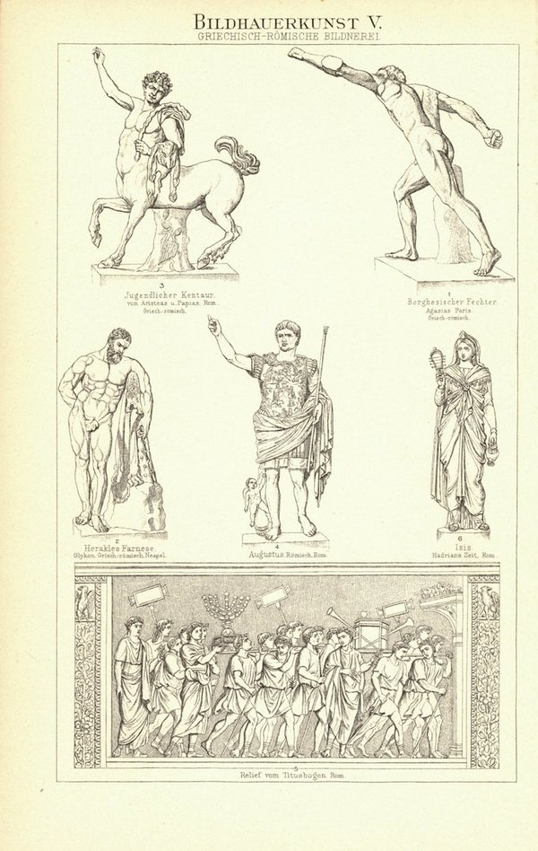 Bildhauerkunst, Etruskische und Griechisch-Römische Bildnerei. Buchillustration  von 1894