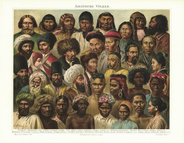 Asiatische Völker. Lithografie von 1893
