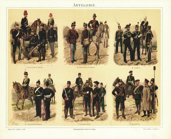 Artillerie, Uniformen. Lithografie von 1893