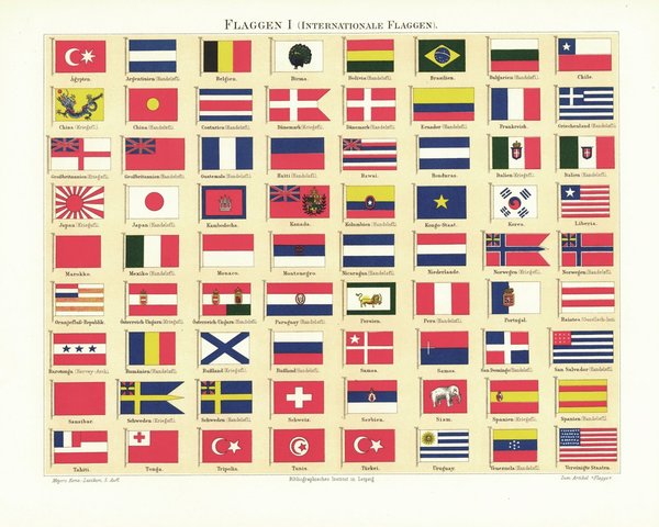 Flaggen, Internationale Flaggen. Lithografie von 1894