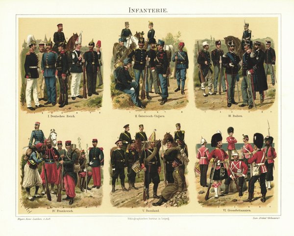 Infanterie, Uniformen. Lithografie von 1895