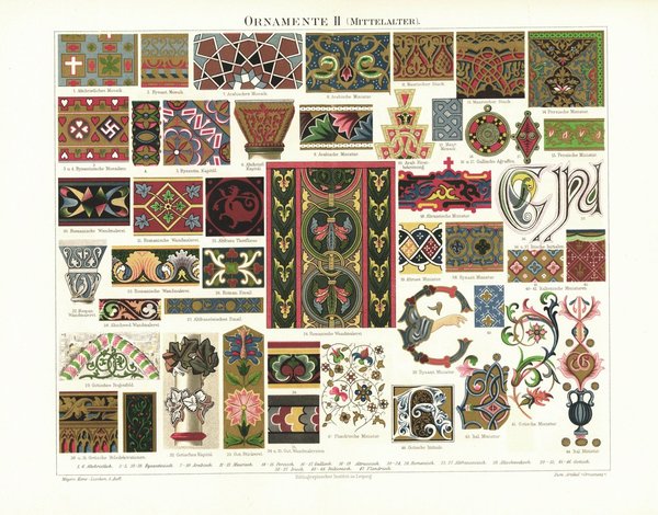 Ornamente, Mittelalter. Lithografie von 1896