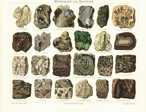 Mineralien und Gesteine. Lithografie von 1896