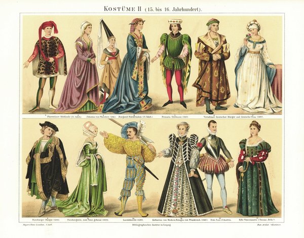 Kostüme, 15. bis 16. Jhd.  Lithografie von 1895