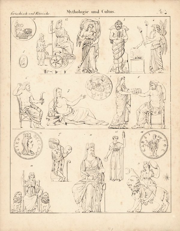 Mythologie und Cultus, Nr. 4 Griechisch-Römisch . Lithografiertes Blatt von 1830.