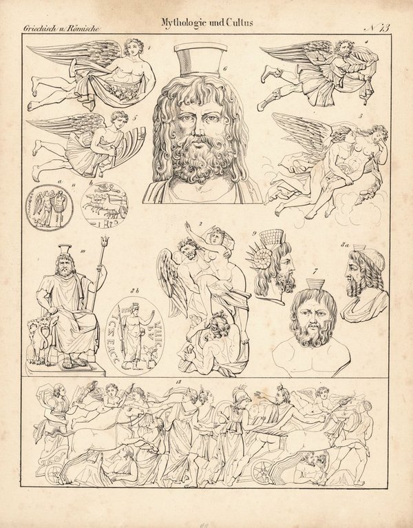 Mythologie und Cultus Nr. 13. Griechisch und Römisch. Lithografiertes Blatt von 1830.