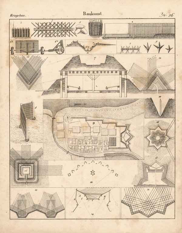 Kriegsbau, Baukunst. Nr. 26. Festungen. Lithografiertes Blatt von 1830.