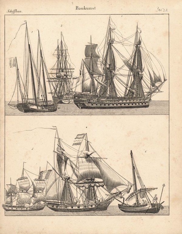 Schiffbau, Baukunst. Nr. 23. Lithografiertes Blatt von 1830.