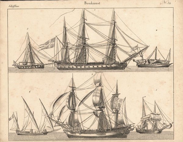 Schiffbau, Baukunst. Nr. 24. Lithografiertes Blatt von 1830.