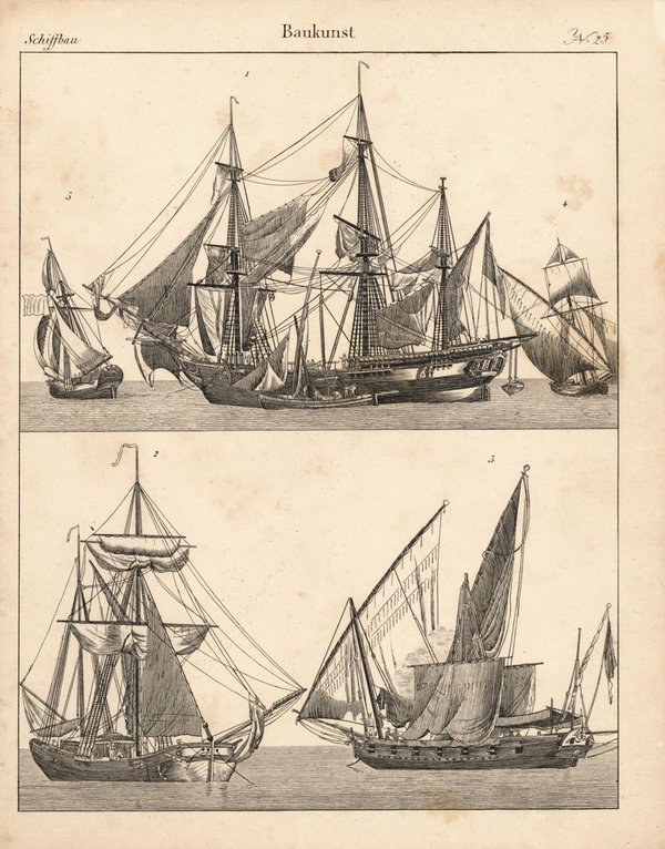 Schiffbau, Baukunst. Nr. 25. Lithografiertes Blatt von 1830.