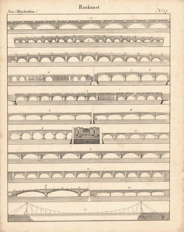 Brückenbau, Baukunst. Nr. 17. Lithografiertes Blatt von 1830.