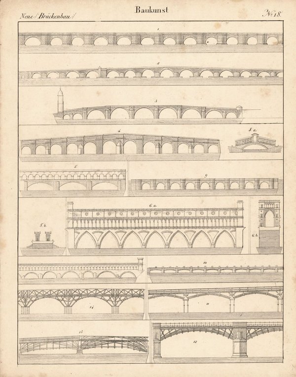 Brückenbau, Baukunst. Nr. 18. Lithografiertes Blatt von 1830.