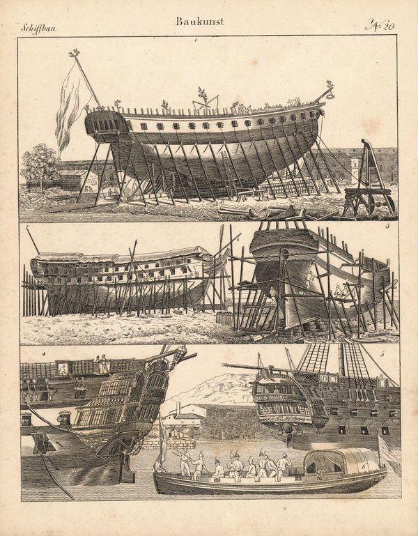 Schiffbau, Baukunst. Nr. 20. Lithografiertes Blatt von 1830.