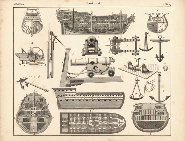 Schiffbau, Baukunst, Nr. 19. Lithografiertes Blatt von 1830.