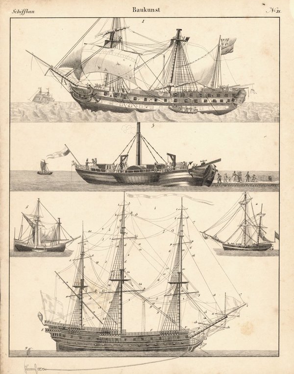 Schiffbau, Baukunst. Nr. 21. Lithografiertes Blatt von 1830.