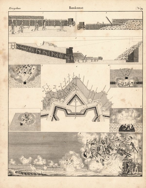 Kriegsbau, Baukunst. Nr. 29. Festungsbau. Lithografiertes Blatt von 1830.