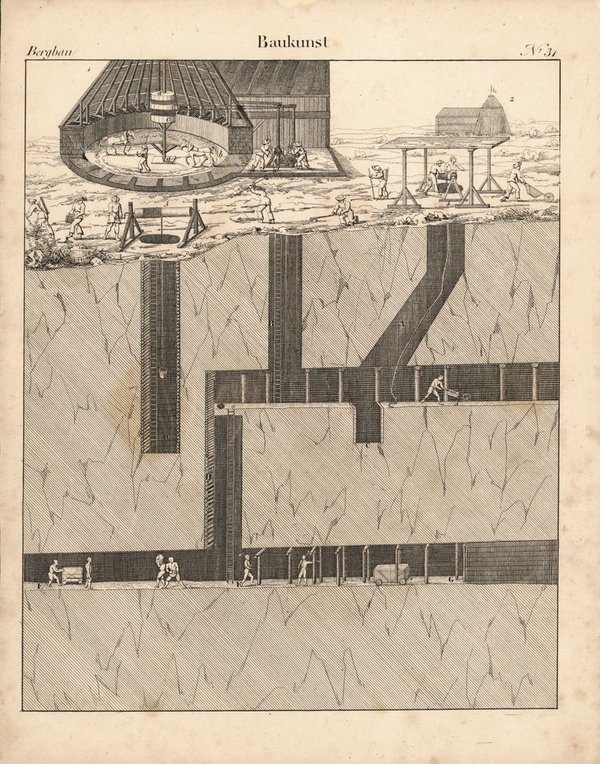 Bergbau, Baukunst. Nr. 31. Lithografiertes Blatt von 1830.