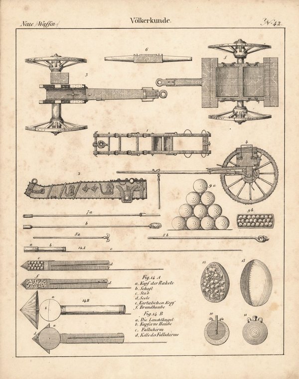Neue Waffen, Völkerkunde Nr. 42. Lithografiertes Blatt von 1830.