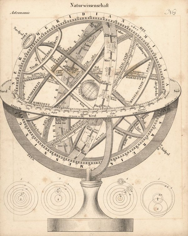 Astronomie, Naturwissenschaft Nr. 2. Lithografiertes Blatt von 1830.