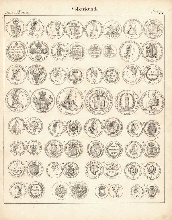 Neue Münzen, Völkerkunde Nr. 44. Lithografiertes Blatt von 1830.