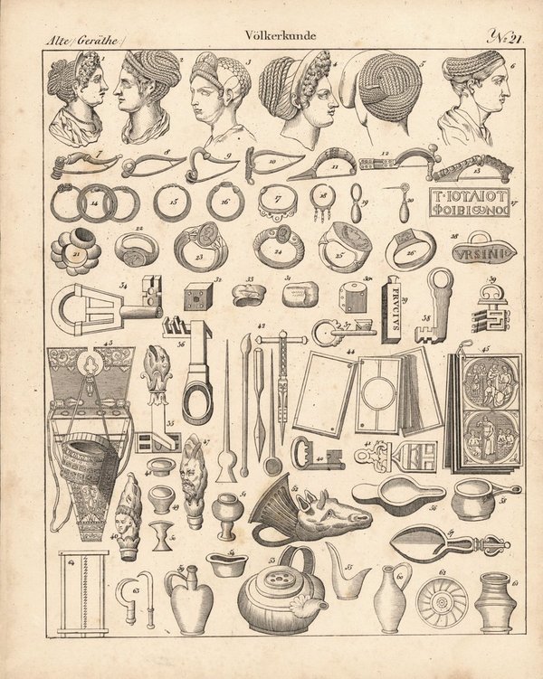 Alte Geräte, Völkerkunde Nr.21 . Lithografiertes Blatt von 1830.