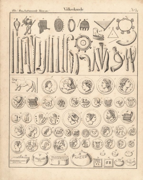 Alte Musikinstrumente und Münzen, Völkerkunde Nr.24 . Lithografiertes Blatt von 1830.