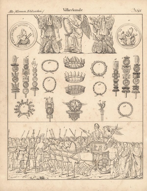 Alte Feldzeichen und Kronen, Völkerkunde Nr. 18. Lithografiertes Blatt von 1830.