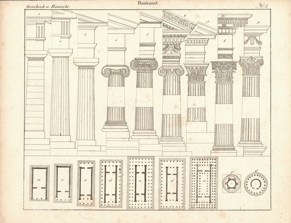 Griechische und Römische Baukunst, Säulen Nr. 3. Lithografiertes Blatt von 1830.