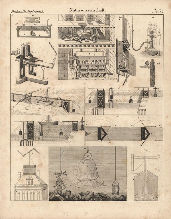Mechanik, Hydraulik, Naturwissenschaft Nr. 13. Lithografiertes Blatt von 1830.