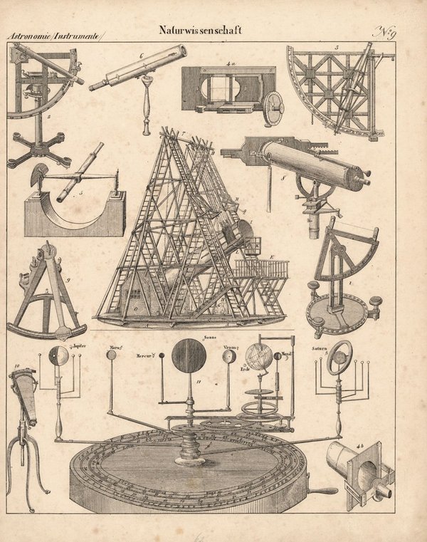 Astronomie, Instrumente, Naturwissenschaft Nr. 9. Lithografiertes Blatt von 1830.