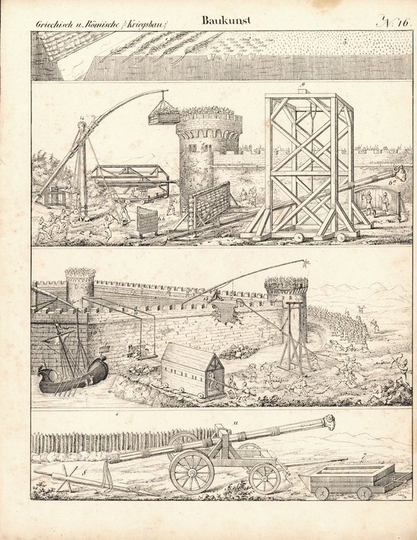 Griechischer und römischer Kriegsbau, Baukunst Nr. 16. Lithografiertes Blatt von 1830.