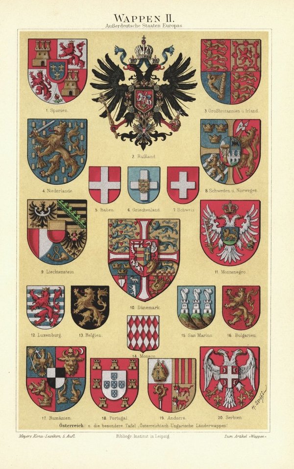Wappen II, Außerdeutsche Staaten Europas. Lithografie von 1897