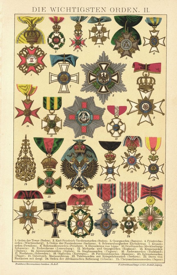 Die wichtigsten Orden II. Lithographie von 1894